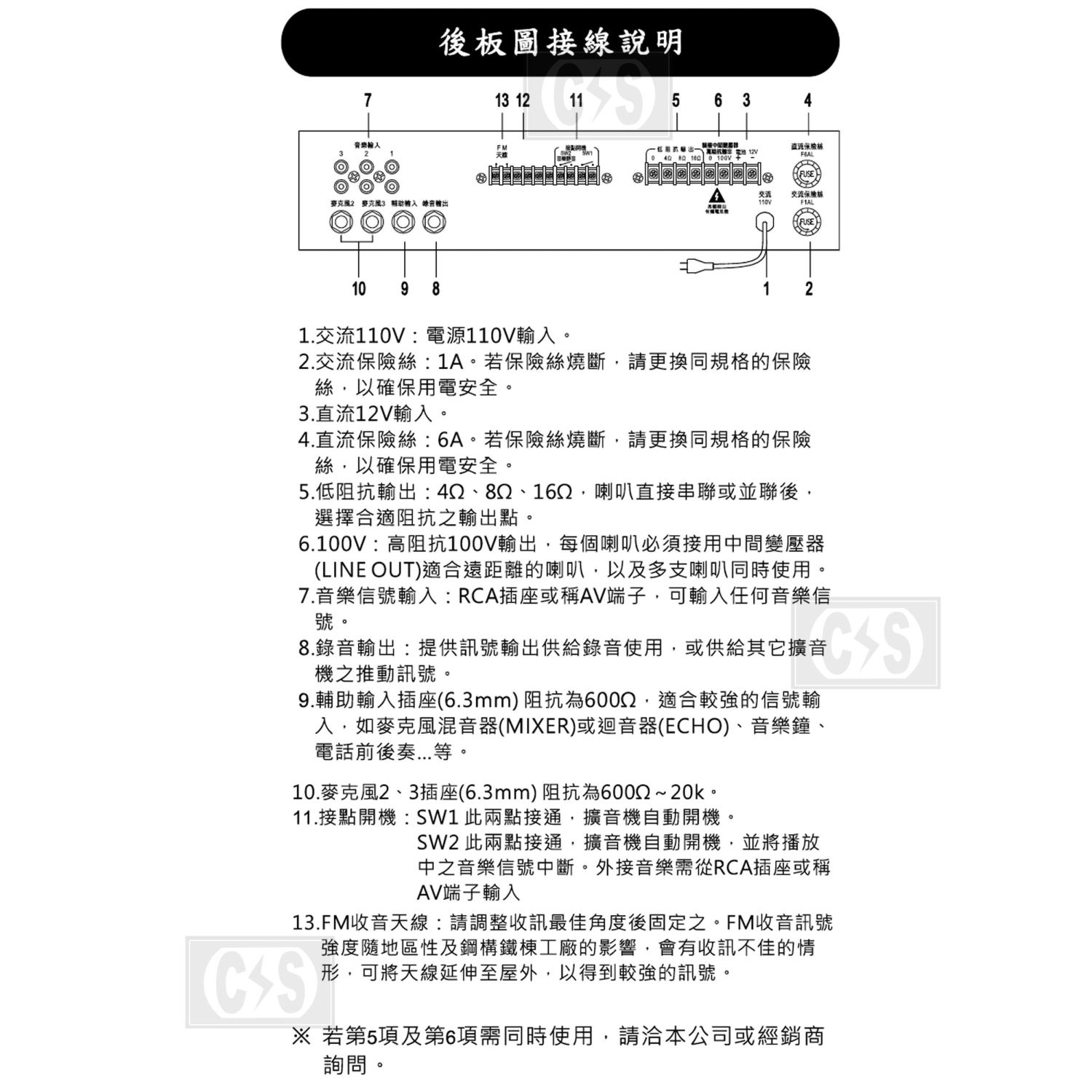 鐘王 PAF擴大機 KB-80PAF