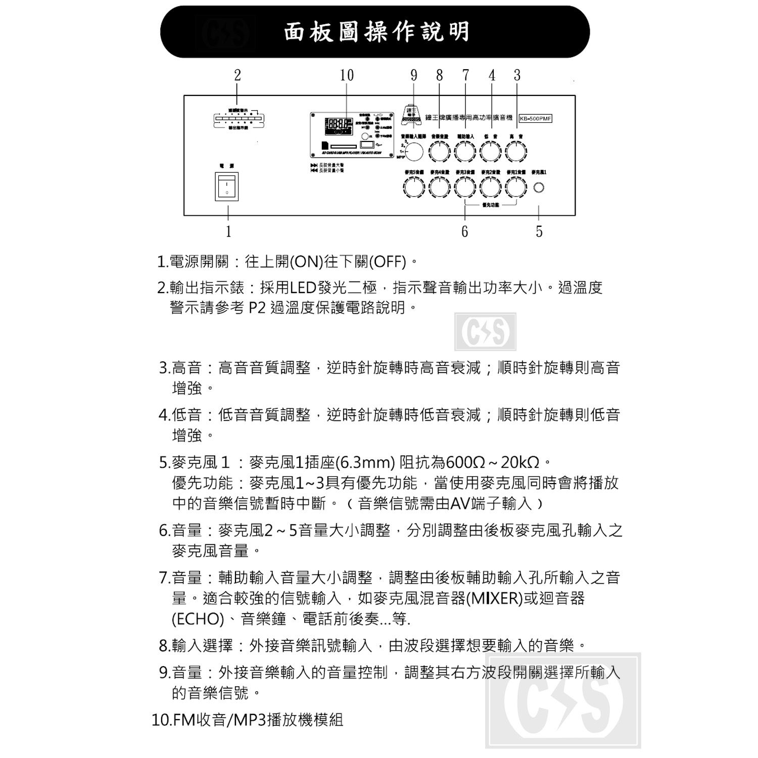 鐘王 PAF擴大機 KB-120PAF