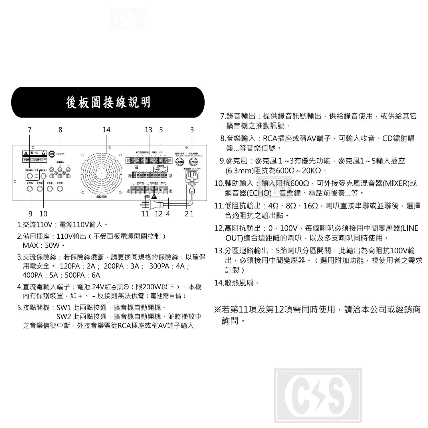 鐘王 PAF擴大機 KB-120PAF