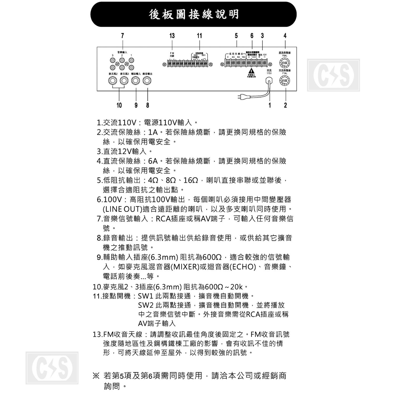 鐘王 PM擴大機 KB-80PM 