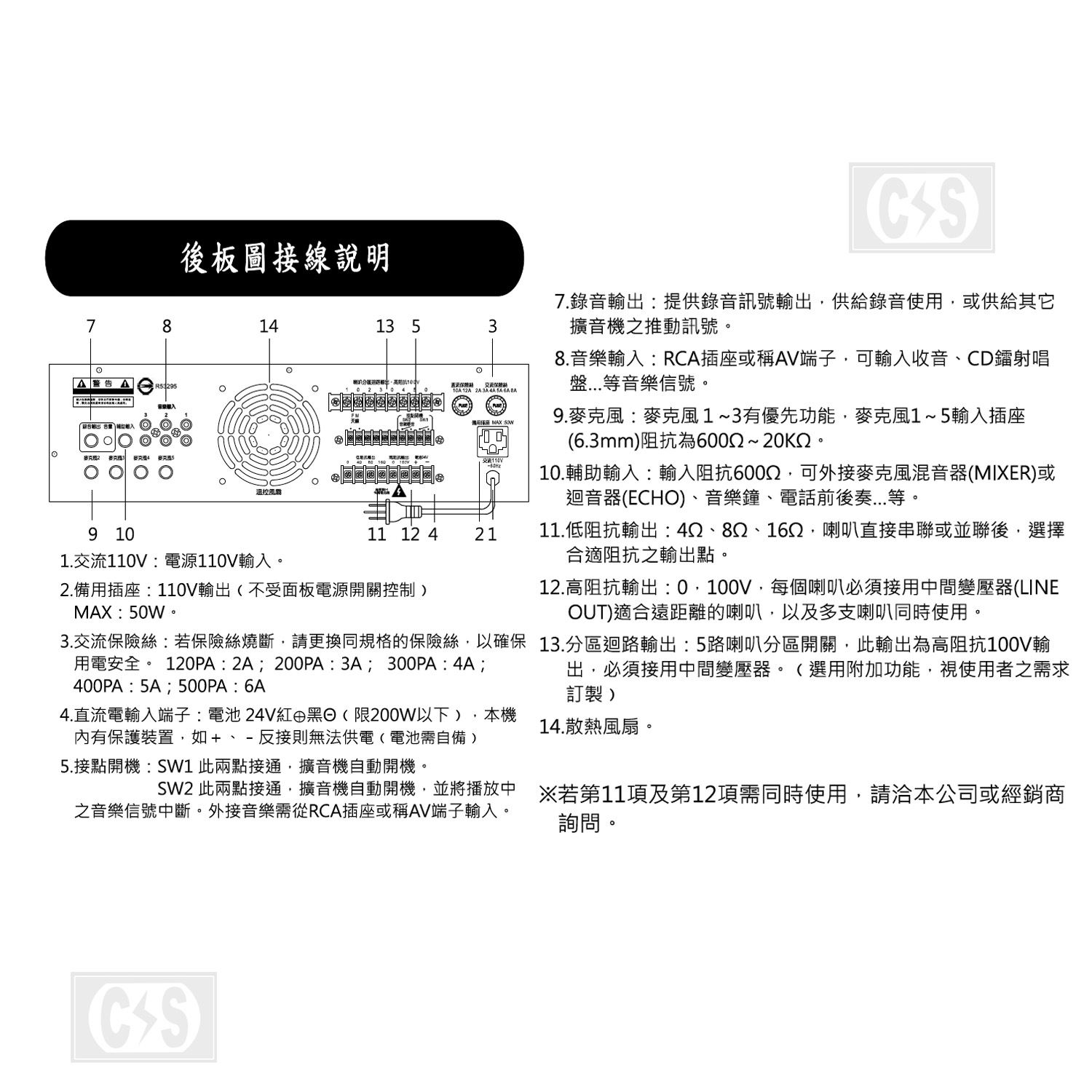 鐘王 PM擴大機 KB-200PM