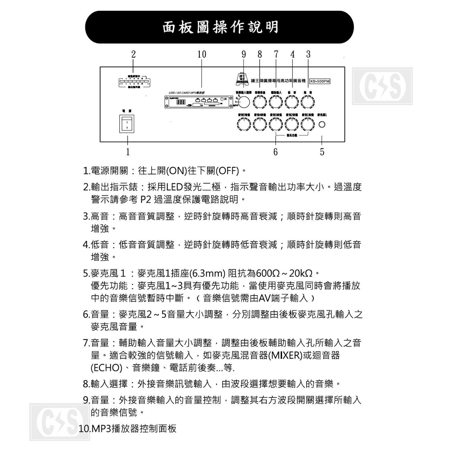 鐘王 PM擴大機 KB-200PM