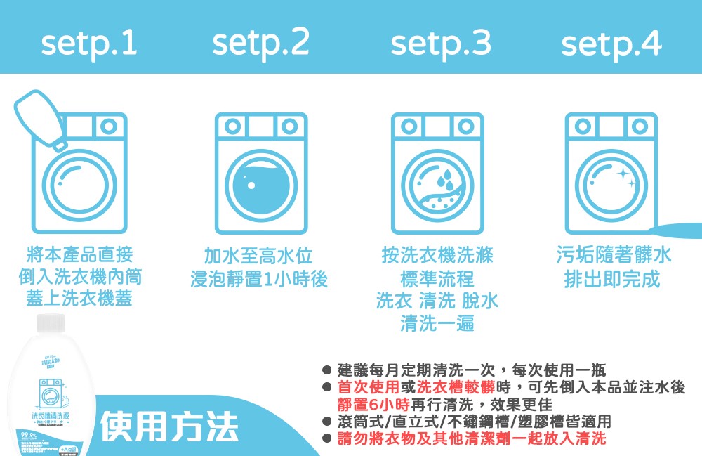 【清潔大師】洗衣槽清洗液 220ml
