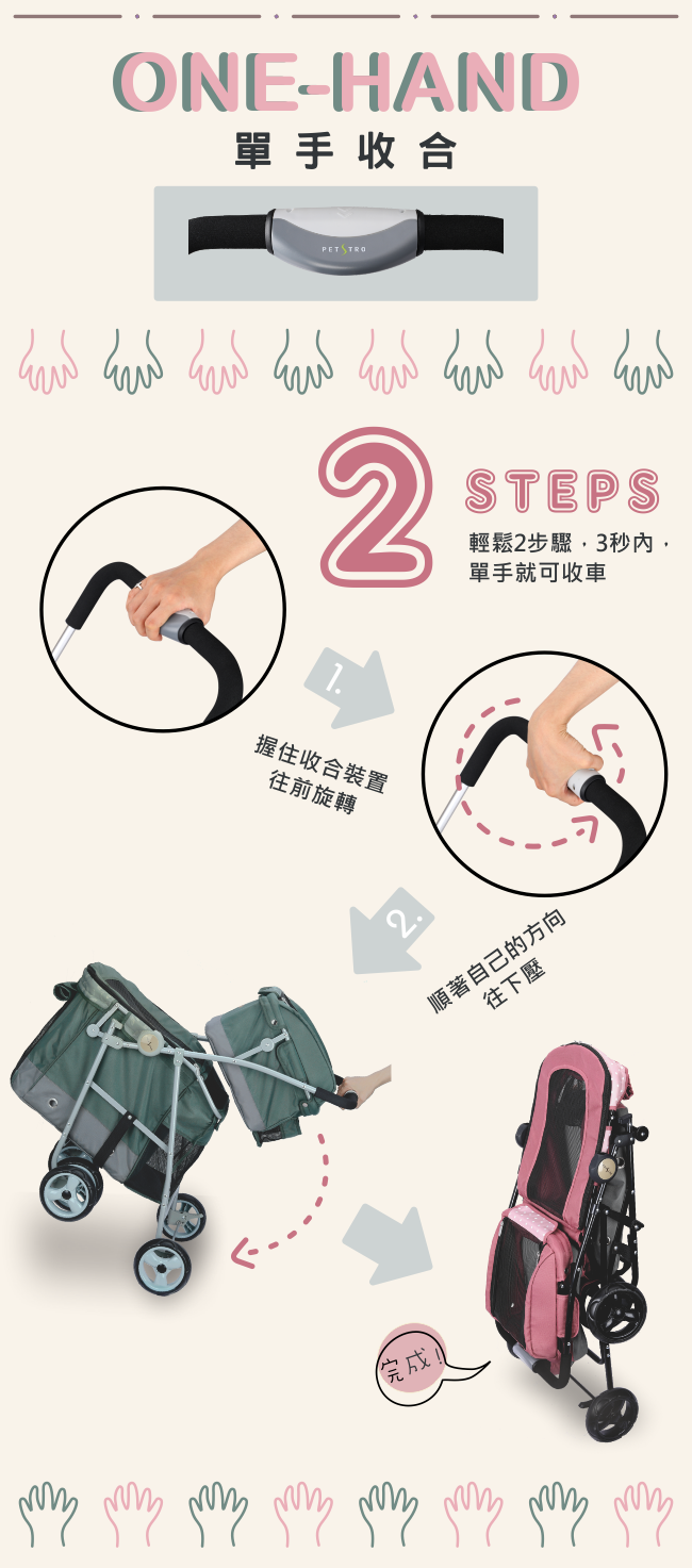 【沛德奧Petstro】寵物推車-409雙魚座系列