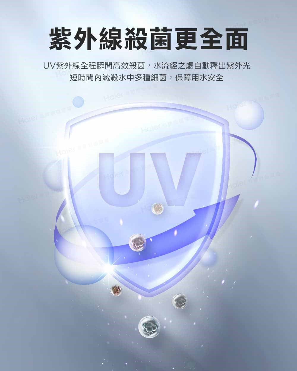 強排恆溫熱水器DC6/五段火排/水伺服/UV抑菌
