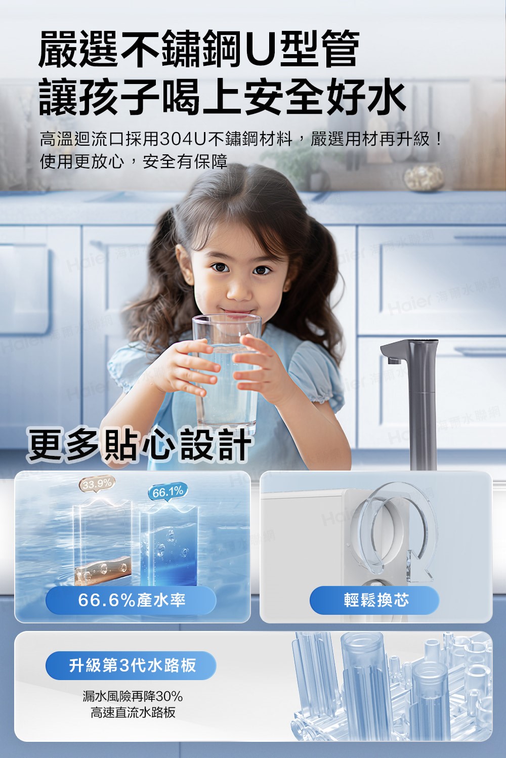 Haier 海爾 RO淨水器+熱飲機一體機 ( 鮮活3.0 RO四段溫控瞬熱生飲淨水器 )