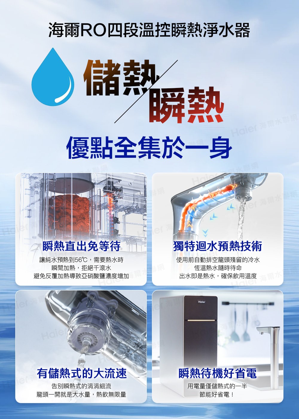 Haier 海爾 RO淨水器+熱飲機一體機 ( 鮮活3.0 RO四段溫控瞬熱生飲淨水器 )