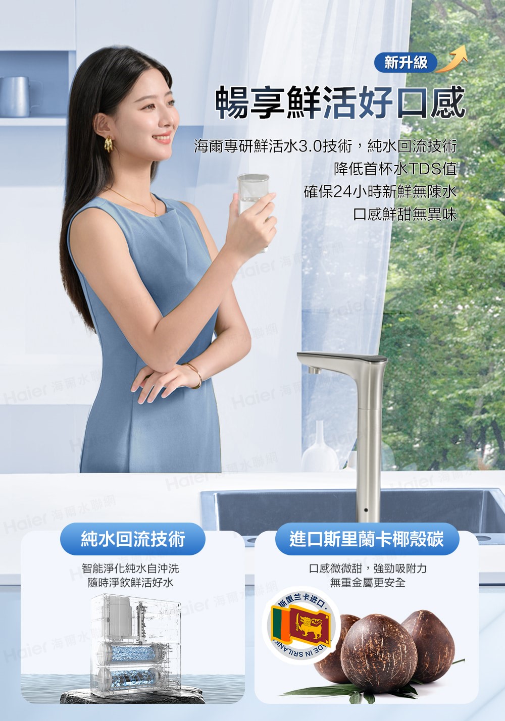 Haier 海爾 RO淨水器+熱飲機一體機 ( 鮮活3.0 RO四段溫控瞬熱生飲淨水器 )