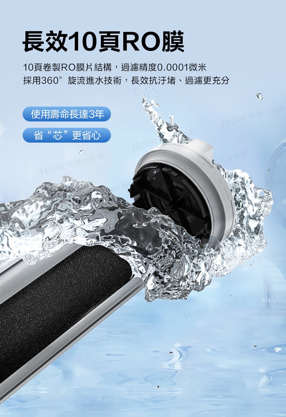 Haier 海爾 RO淨水器+熱飲機一體機 ( 鮮活3.0 RO四段溫控瞬熱生飲淨水器 )