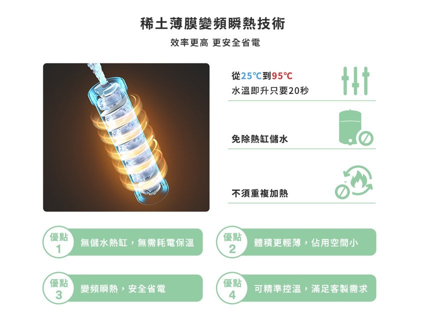 3M IH1000 瞬熱式熱飲機