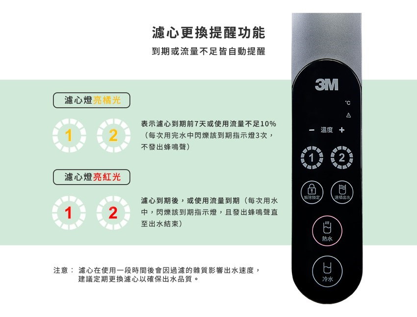 3M IH1000 瞬熱式熱飲機