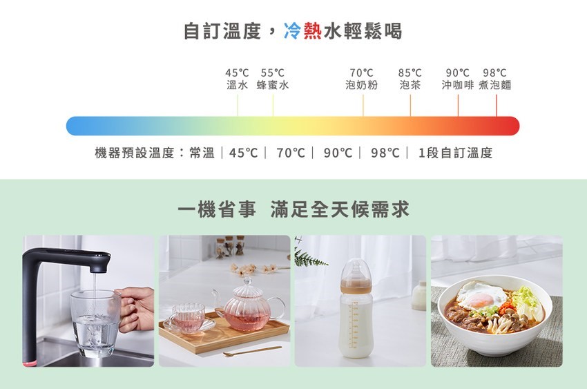 3M IH1000 瞬熱式熱飲機