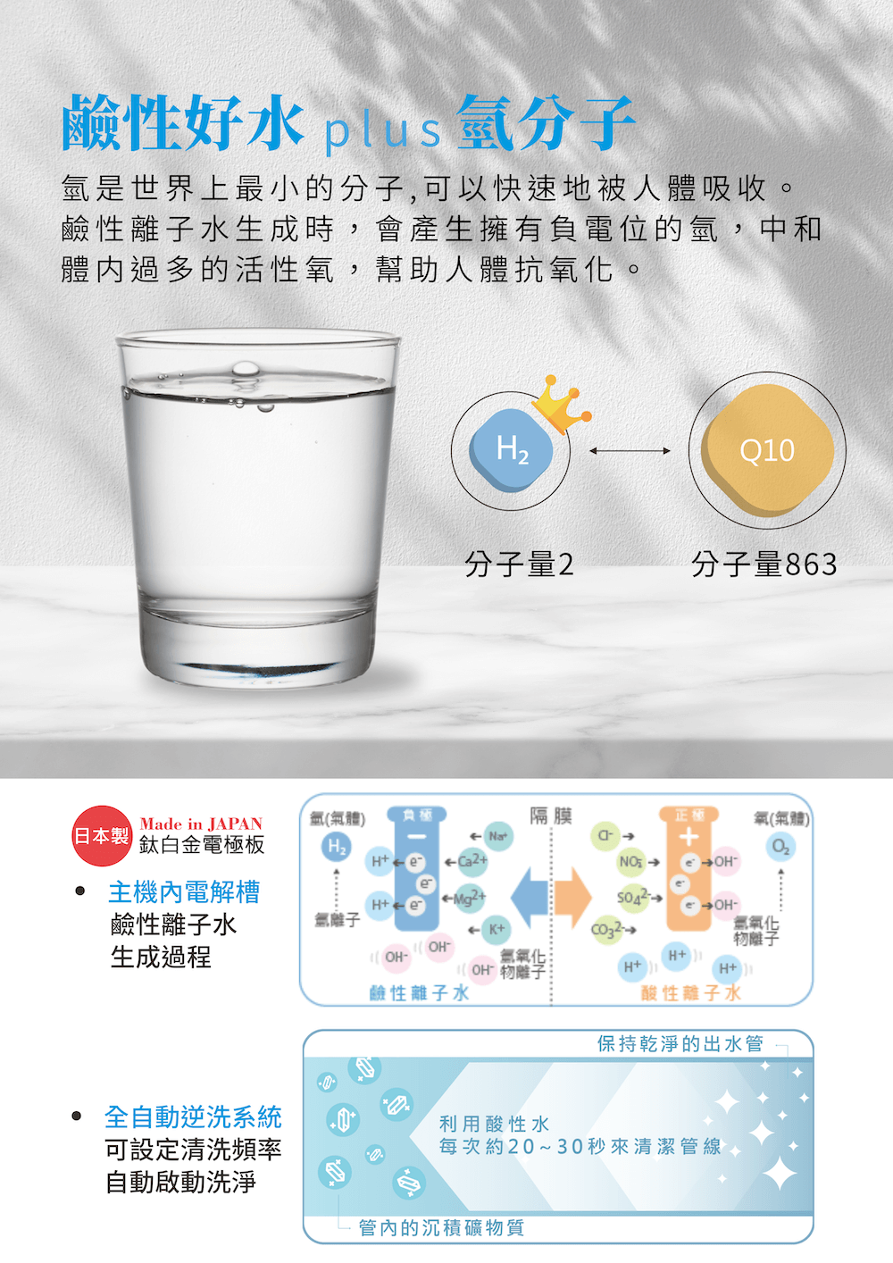 TOYO 東洋歐帝克 H-8 廚下一體 雙溫鹼性離子水飲水機