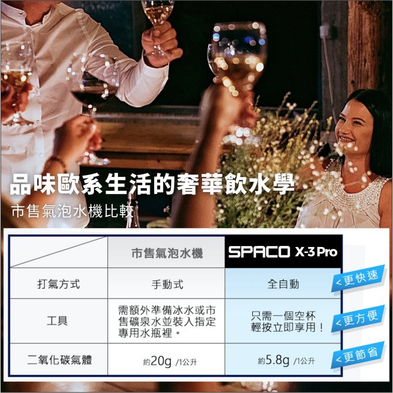TOYO 東洋歐帝克 SPACO X-3 Pro 氣泡三溫飲水機 X 淨水器