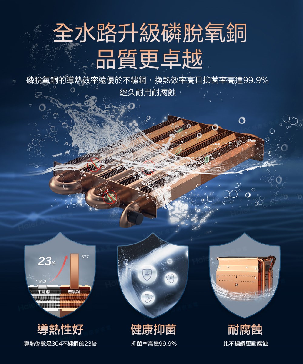 DC3 節能恆溫熱水器 (天然氣專用)