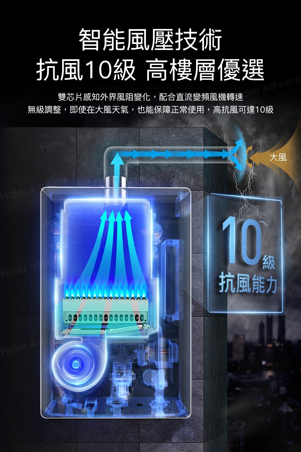 Haier 海爾 16L 燃氣熱水器 GT5