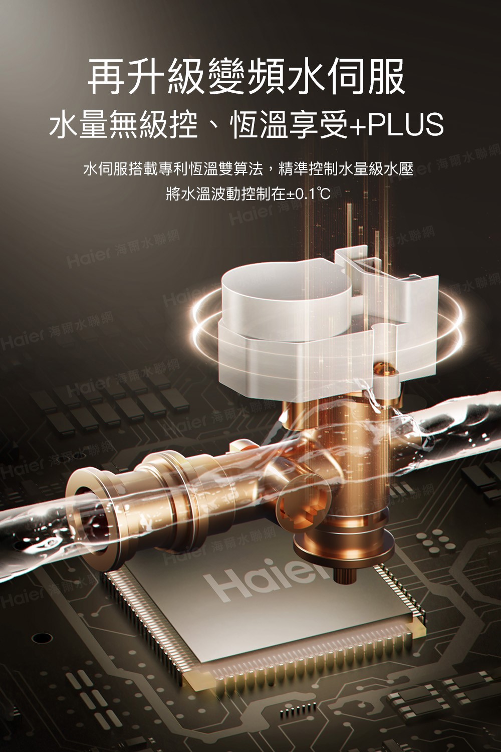Haier 海爾 16L 燃氣熱水器 GT5