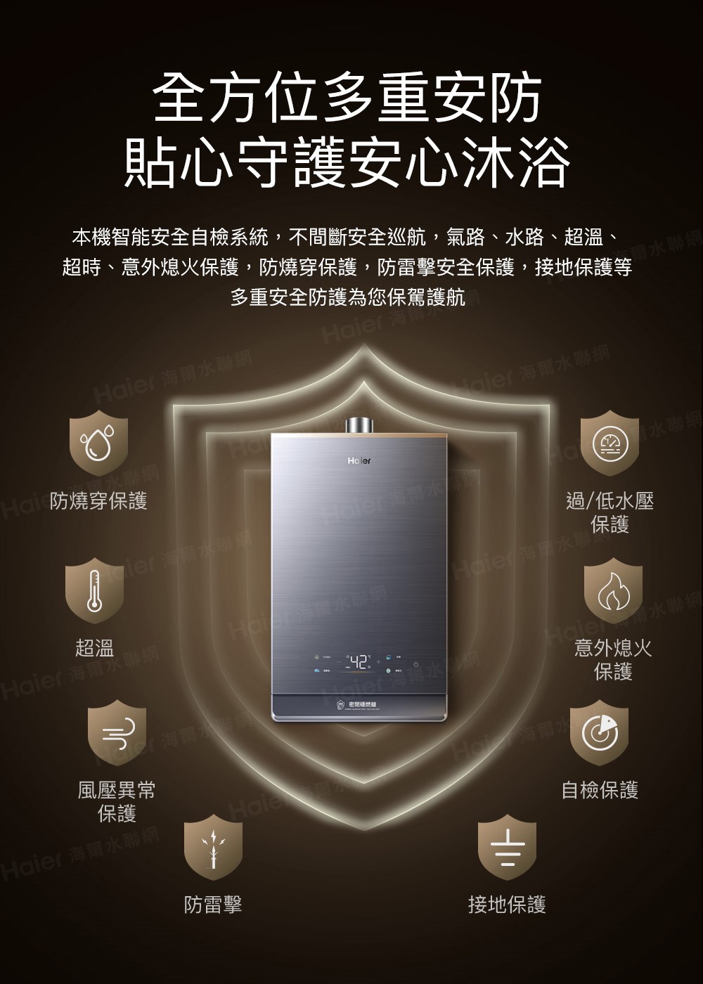 Haier 海爾 16L 燃氣熱水器 GT5