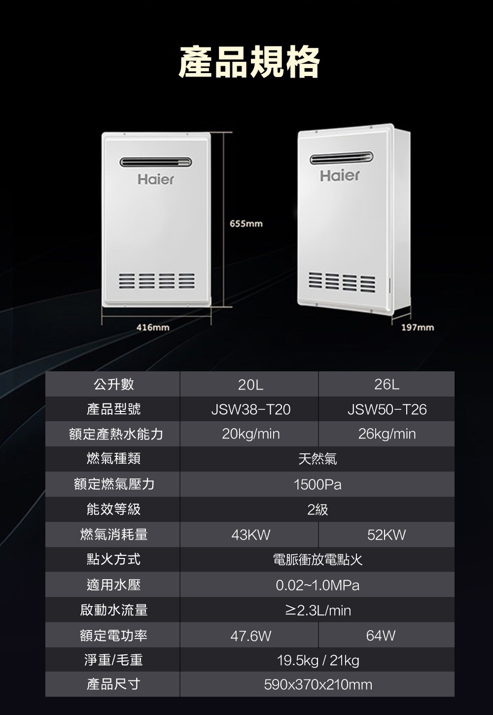 SA1 大水量 戶外專用 抑菌恆溫熱水器 ( 20L / 26L )
