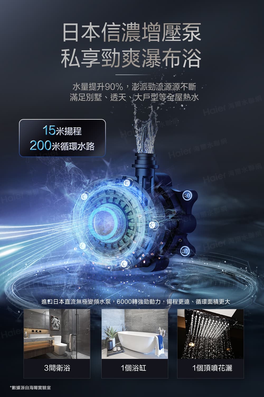 SA2 五段火排熱水器 天然氣專用 20L