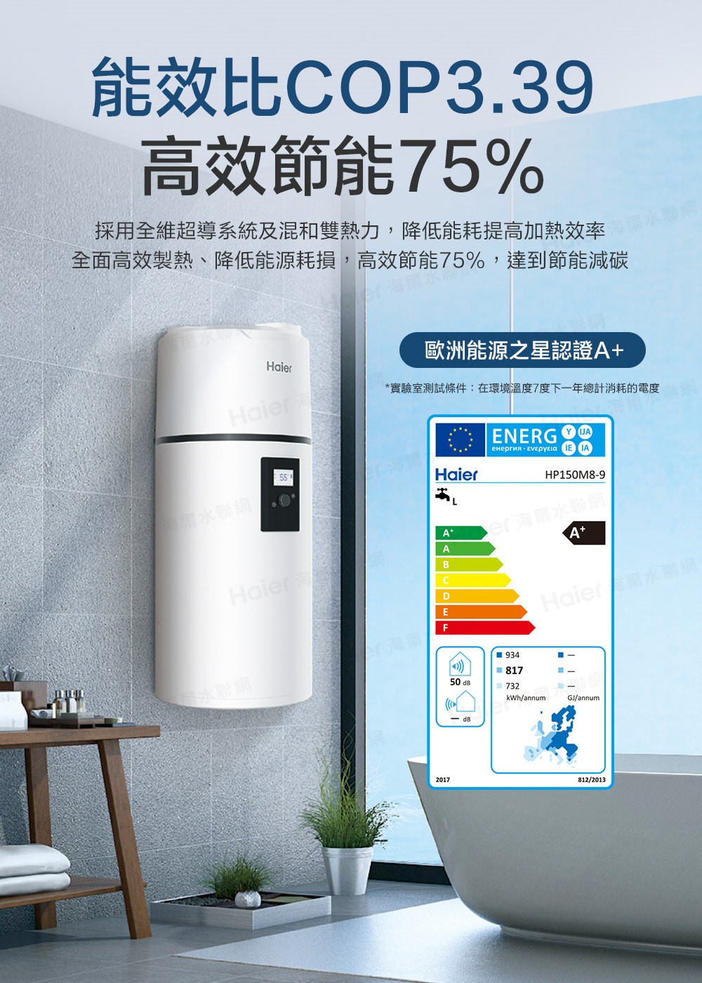 Haier 海爾 M8系列壁掛式R290熱泵熱水器 80L / 110L / 150L