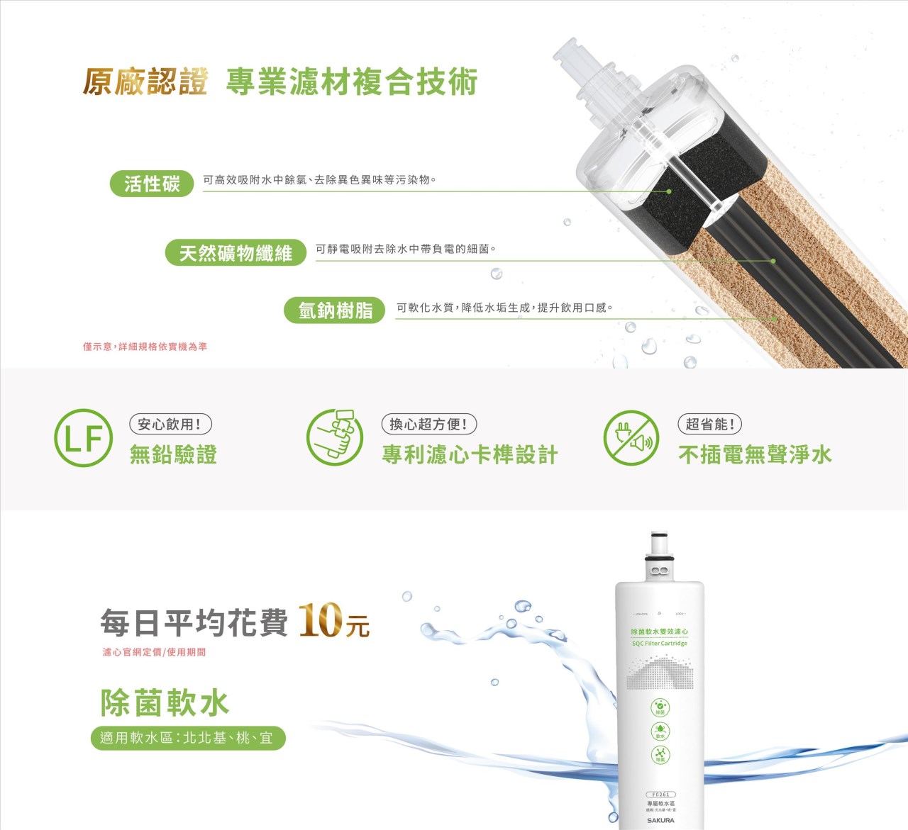 SAKURA  生飲淨水器