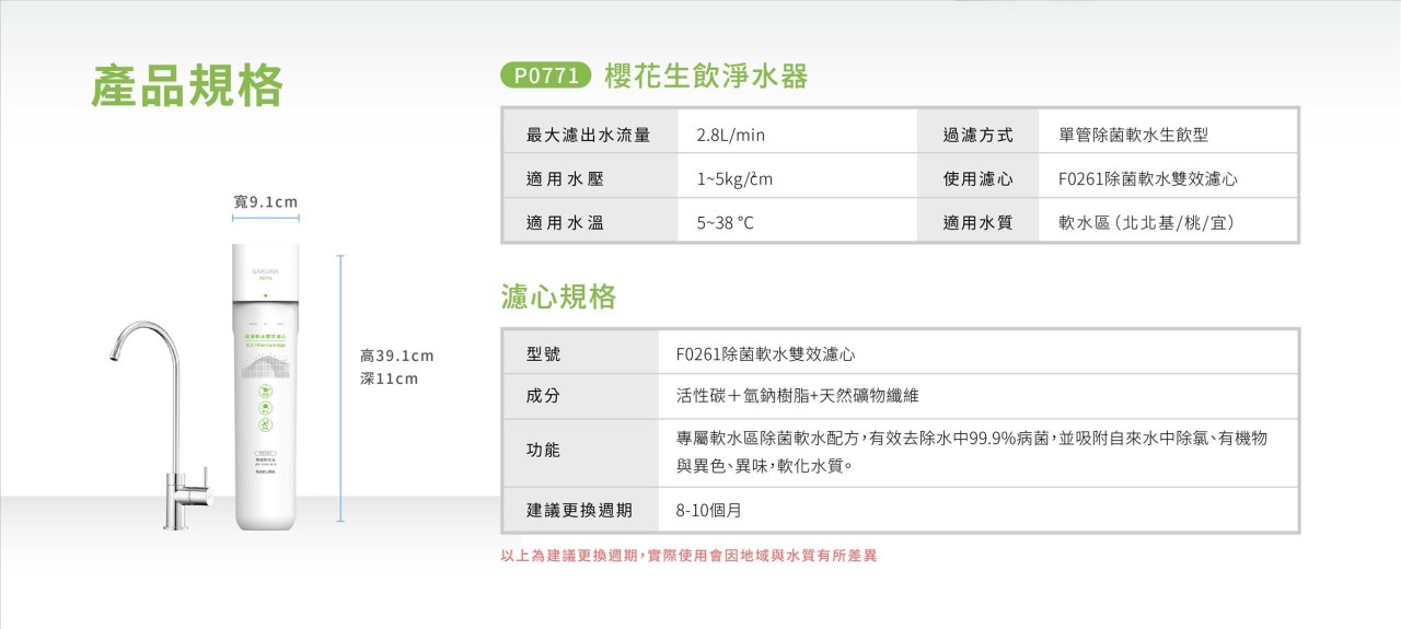 SAKURA  生飲淨水器
