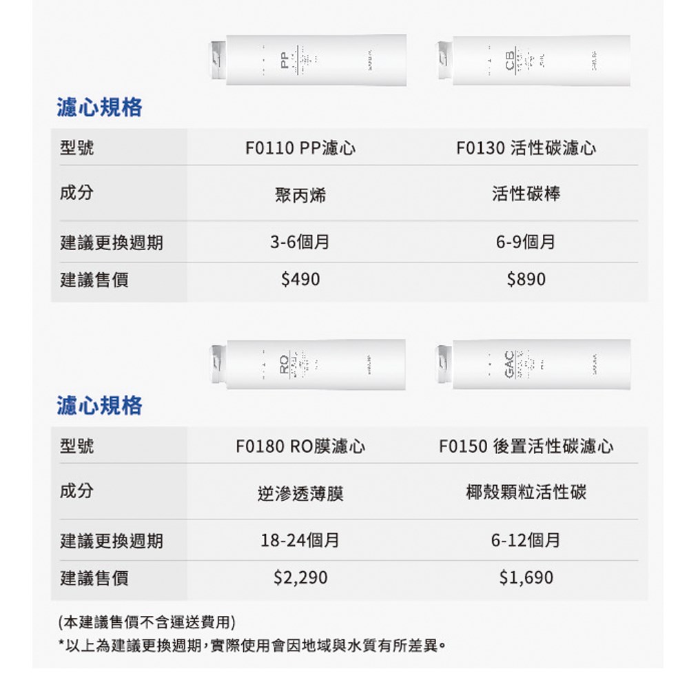 SAKURA RO淨水器 (含桶)