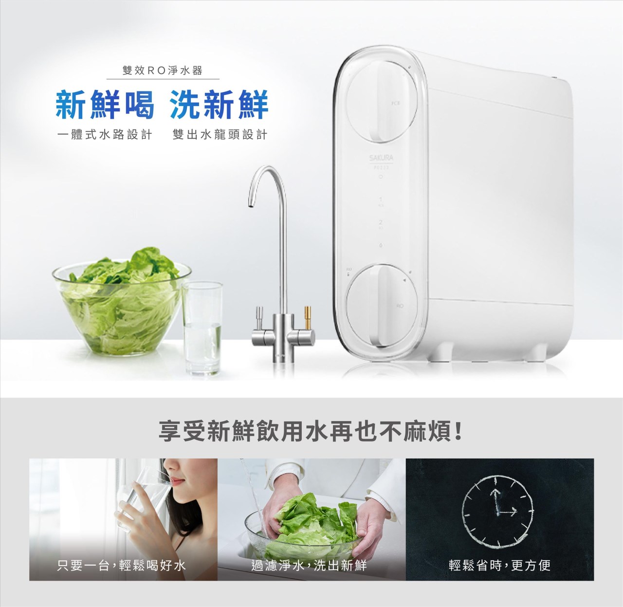 SAKURA 低廢水 RO淨水器