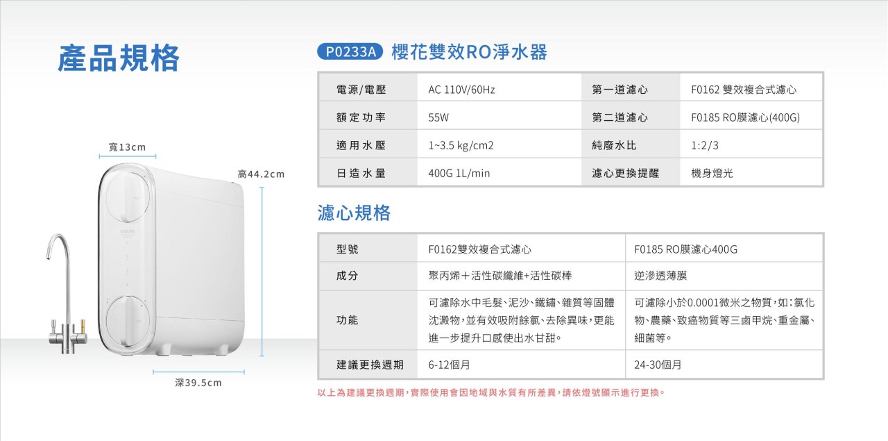 SAKURA 低廢水 RO淨水器
