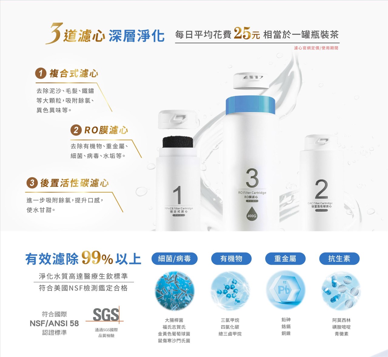 SAKURA  400G RO淨水器