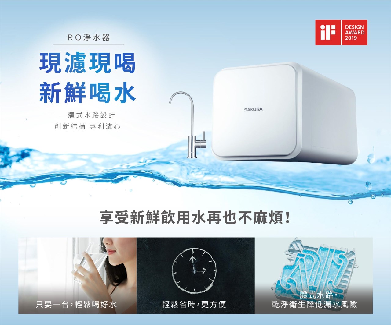 SAKURA  400G RO淨水器