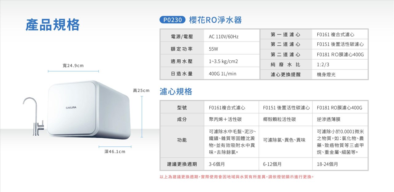 SAKURA  400G RO淨水器