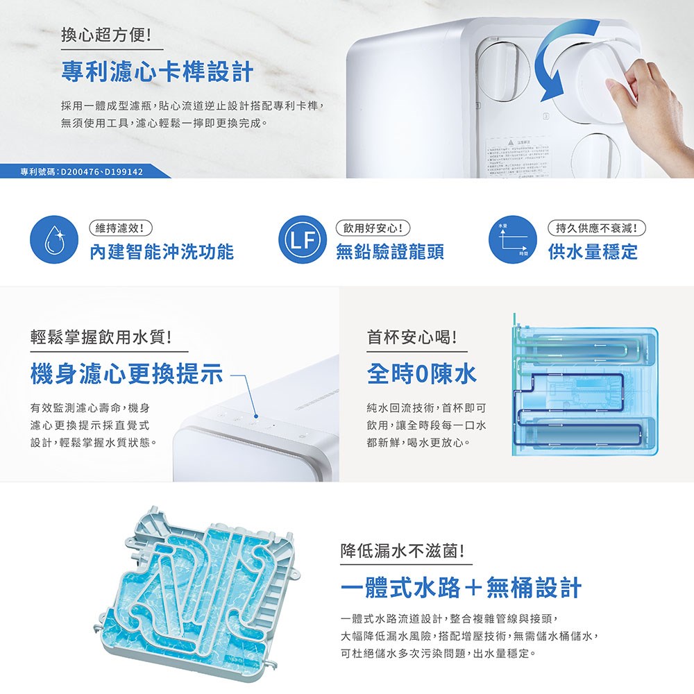 SAKURA  400G RO淨水器