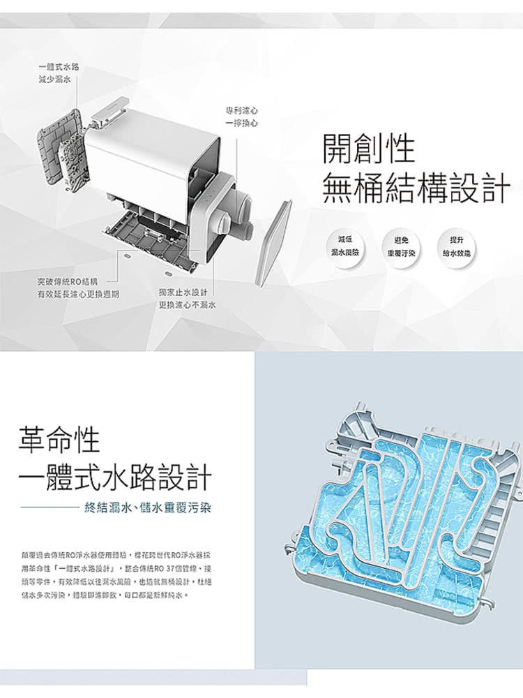 SAKURA 600G RO淨水器