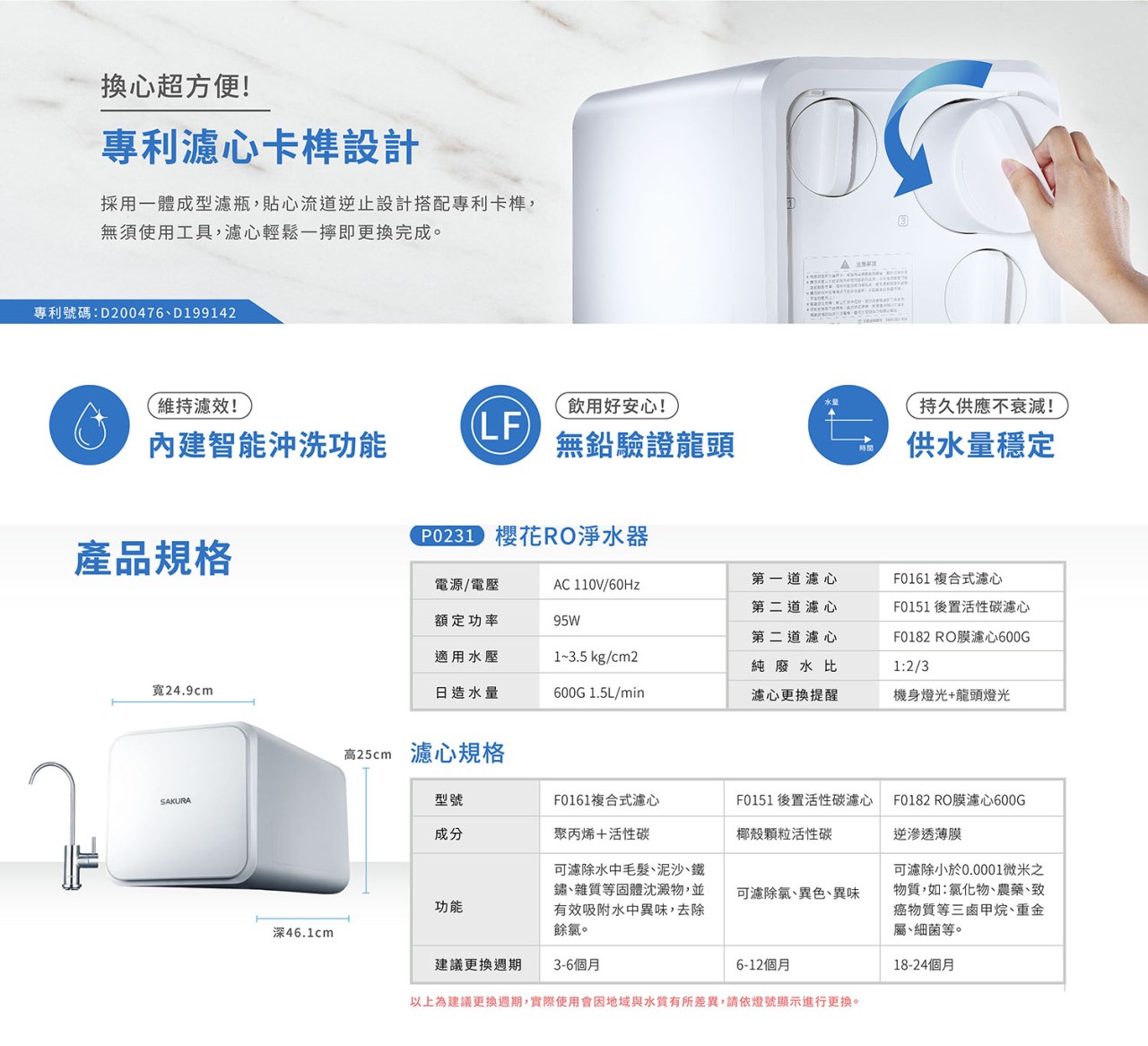 SAKURA 600G RO淨水器