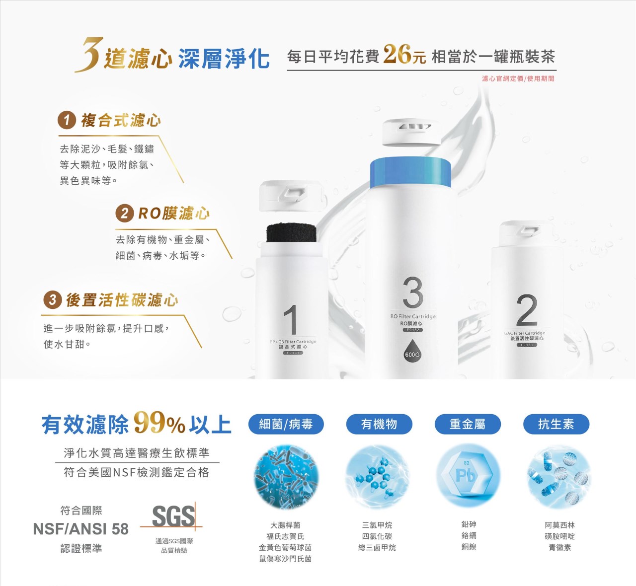 SAKURA 600G RO淨水器