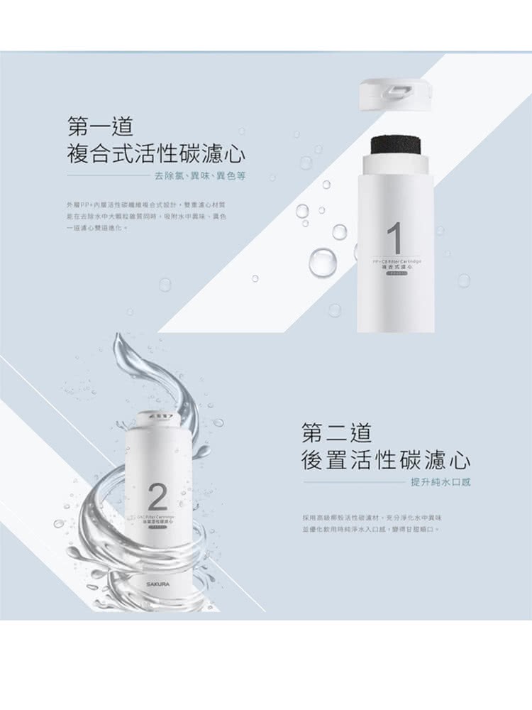 SAKURA 600G RO淨水器