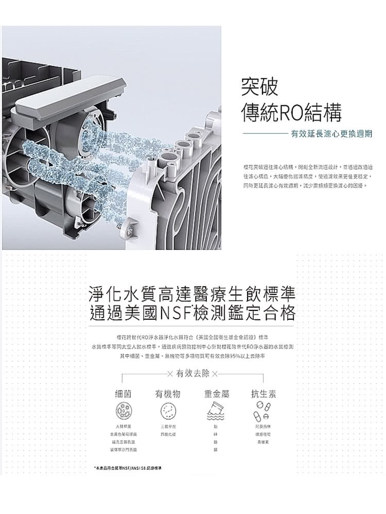 SAKURA 600G RO淨水器