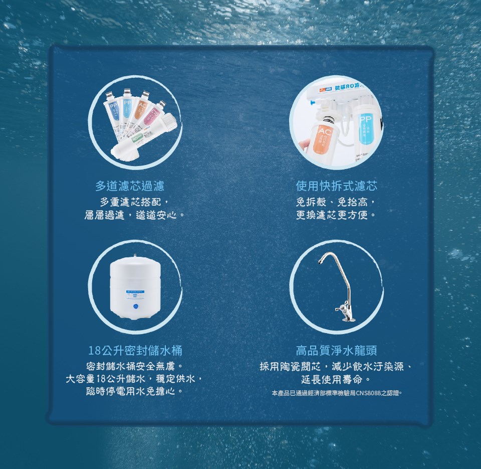 東龍 TE-7211KN RO淨水器