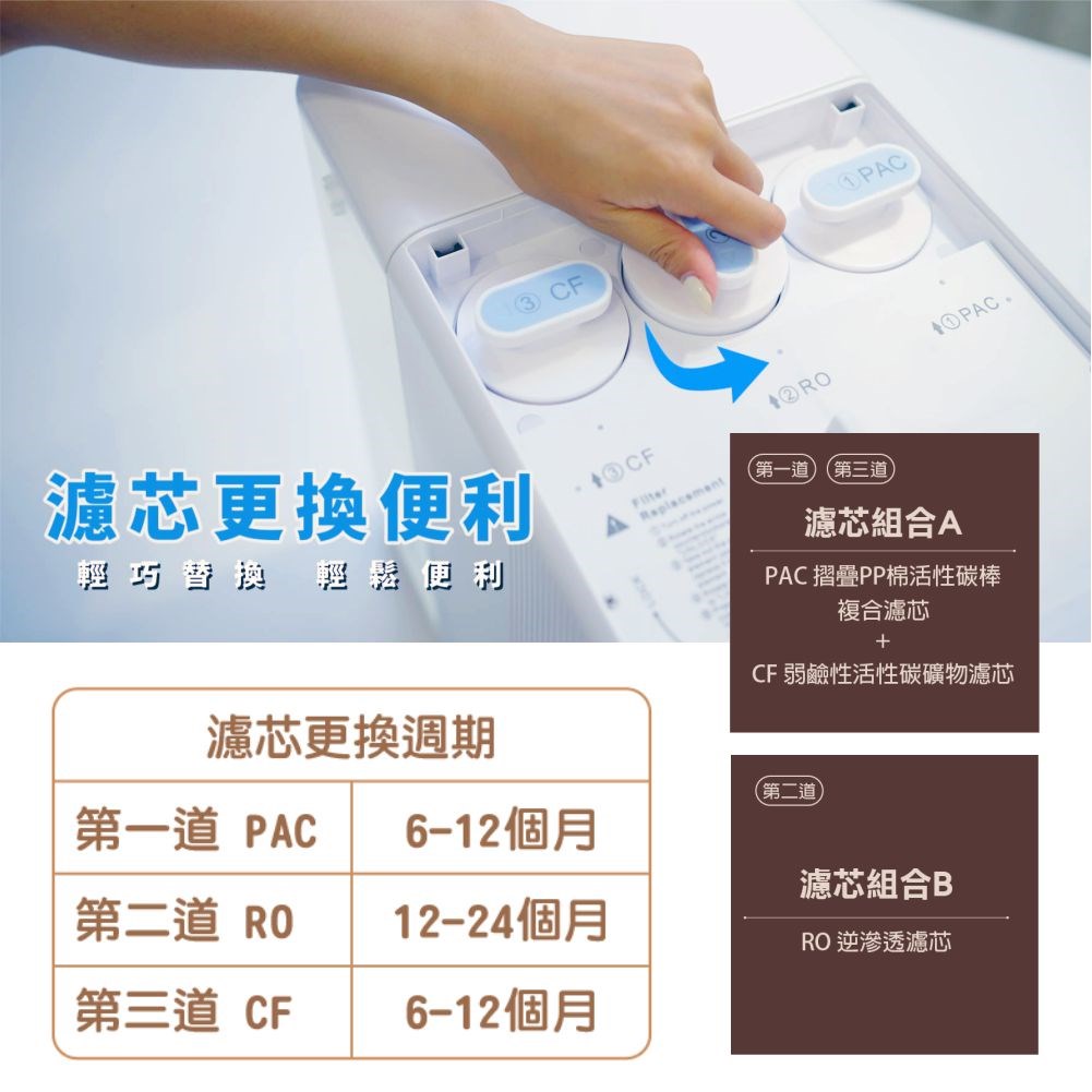 東龍 TE-521i 桌上型 RO熱飲機