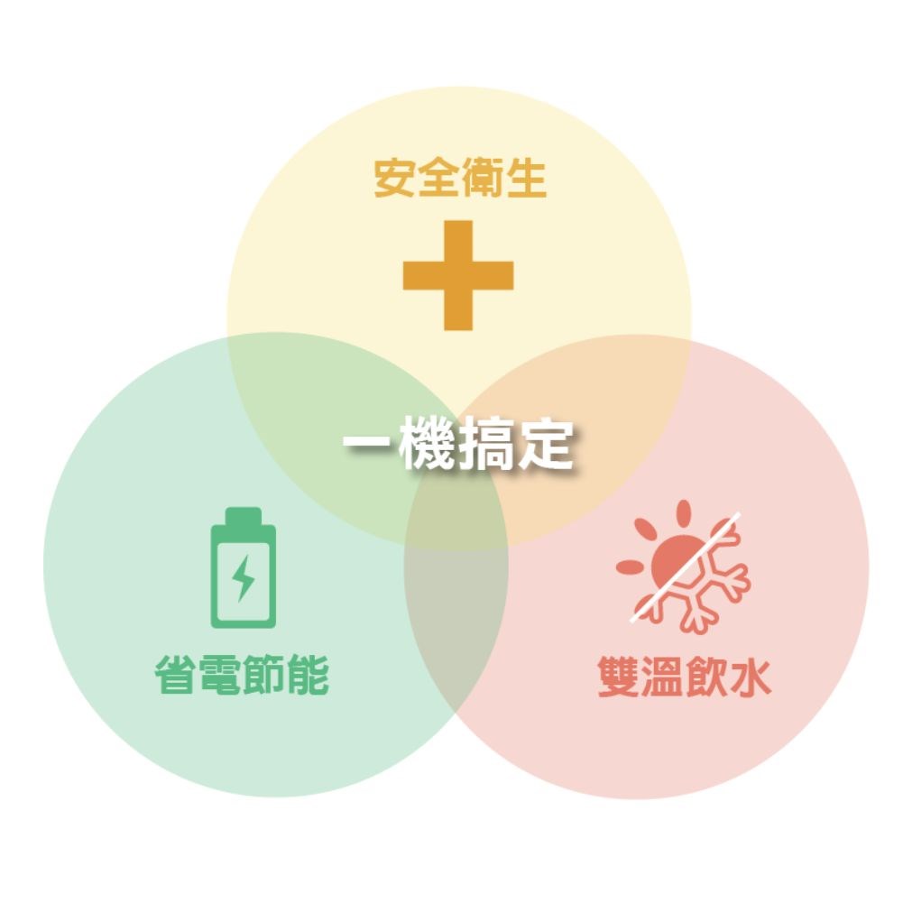 東龍 TE-1211K 廚下熱飲機