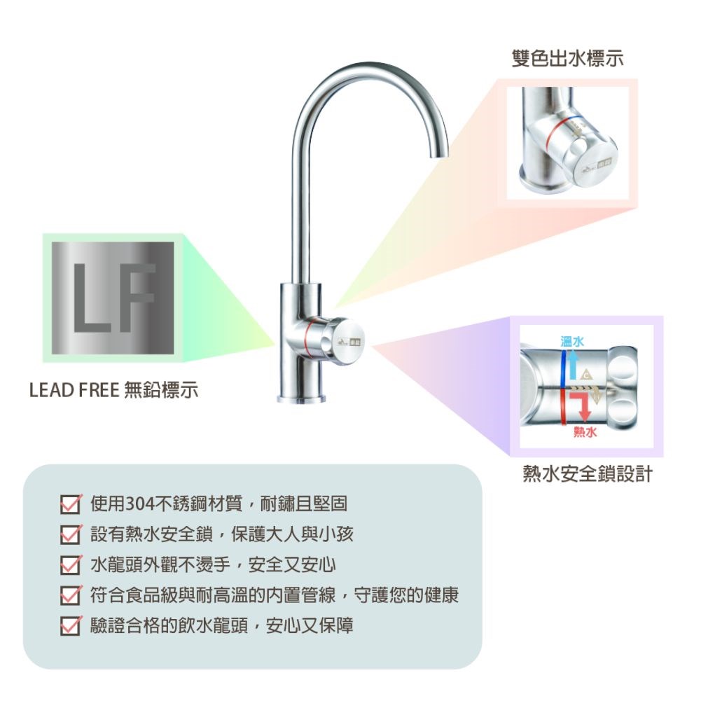 東龍 TE-1211K 廚下熱飲機