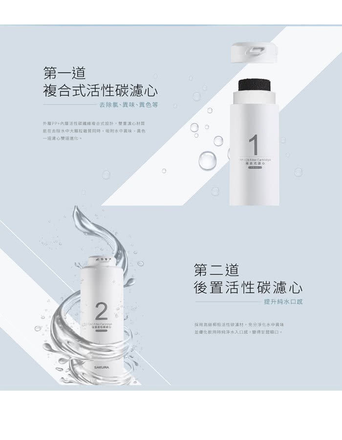 櫻花 SAKURA P0531 RO雙溫淨熱飲機