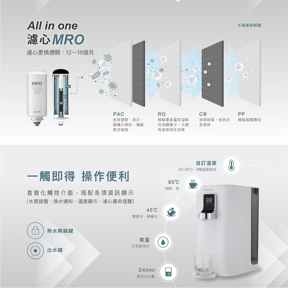 櫻花 SAKURA P5530W 桌上型熱飲機