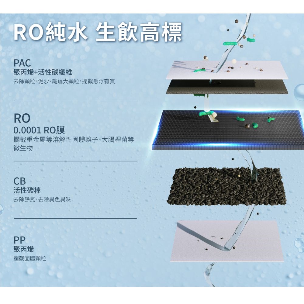 櫻花 SAKURA P5530W 桌上型熱飲機