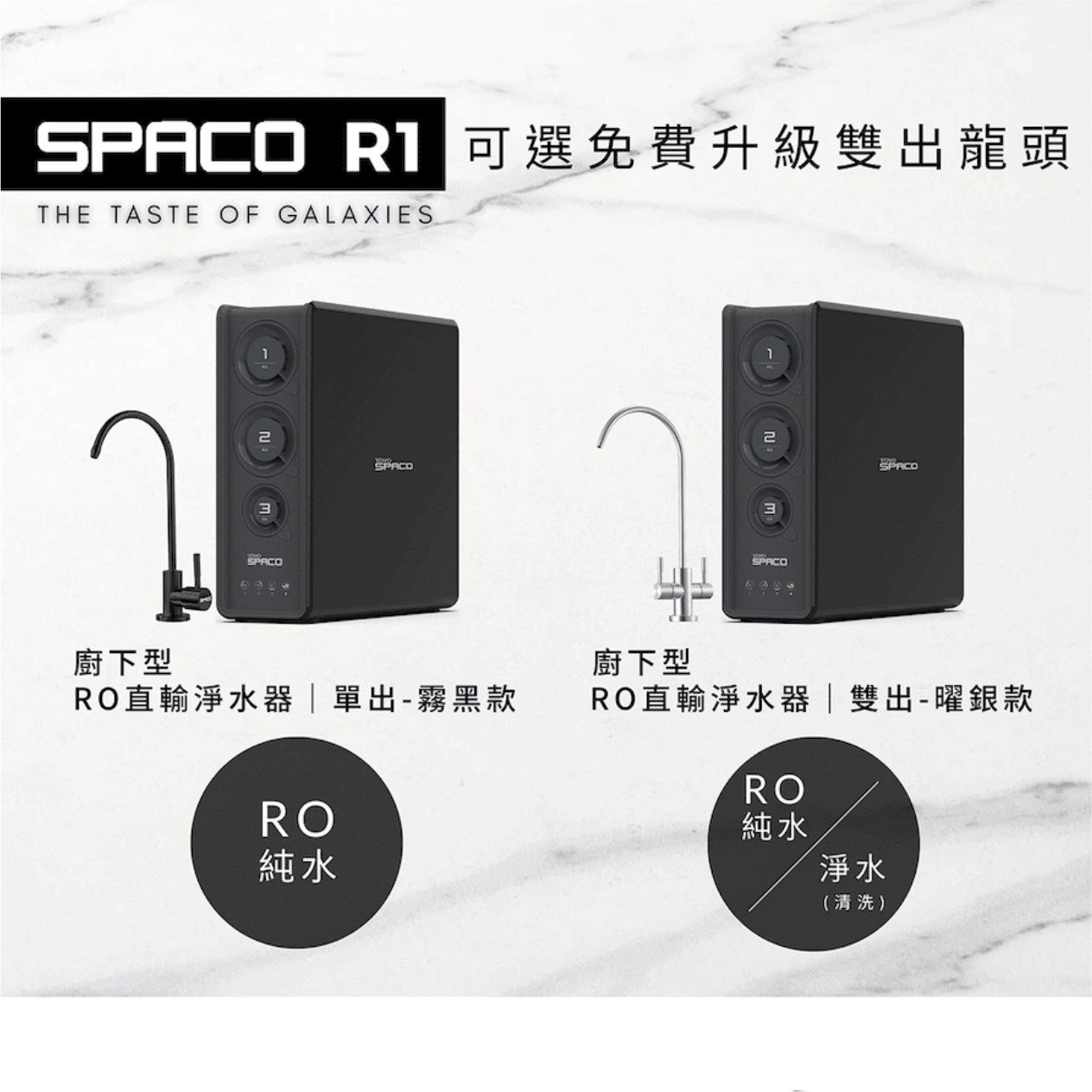 TOYO R1 800G 大流量 廚下一體式RO機