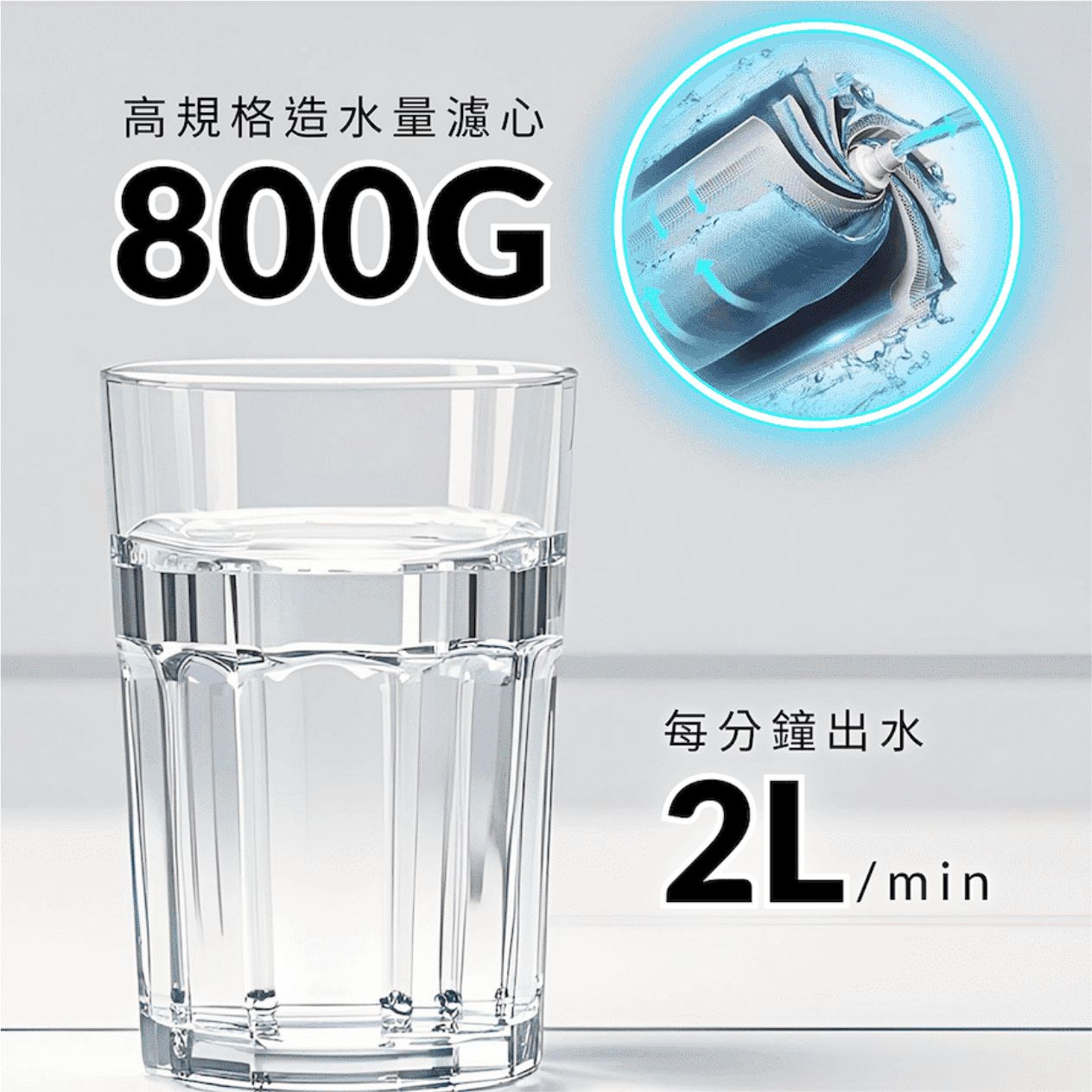 TOYO R1 800G 大流量 廚下一體式RO機