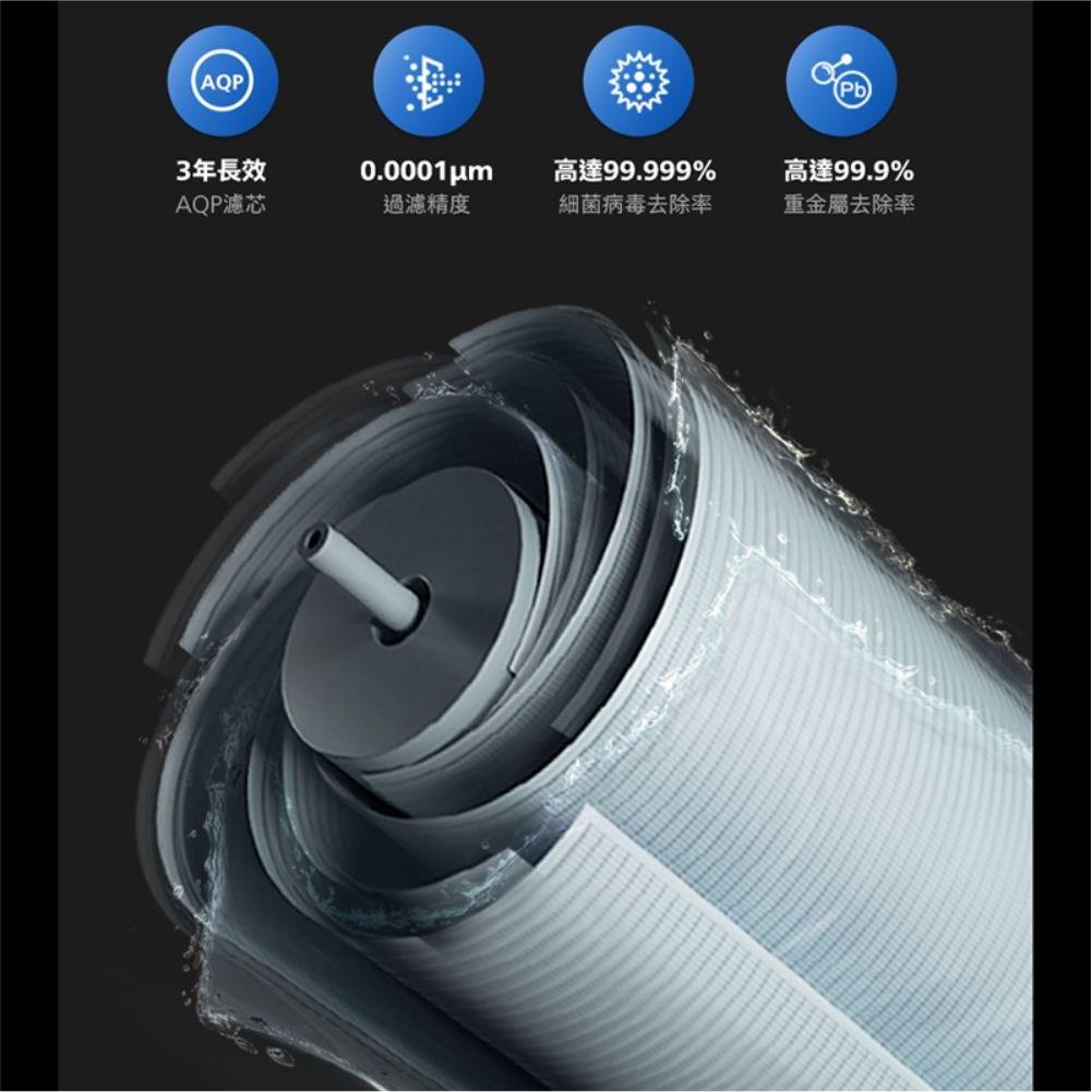 AUT 7005 RO 櫥下式即熱淨水器