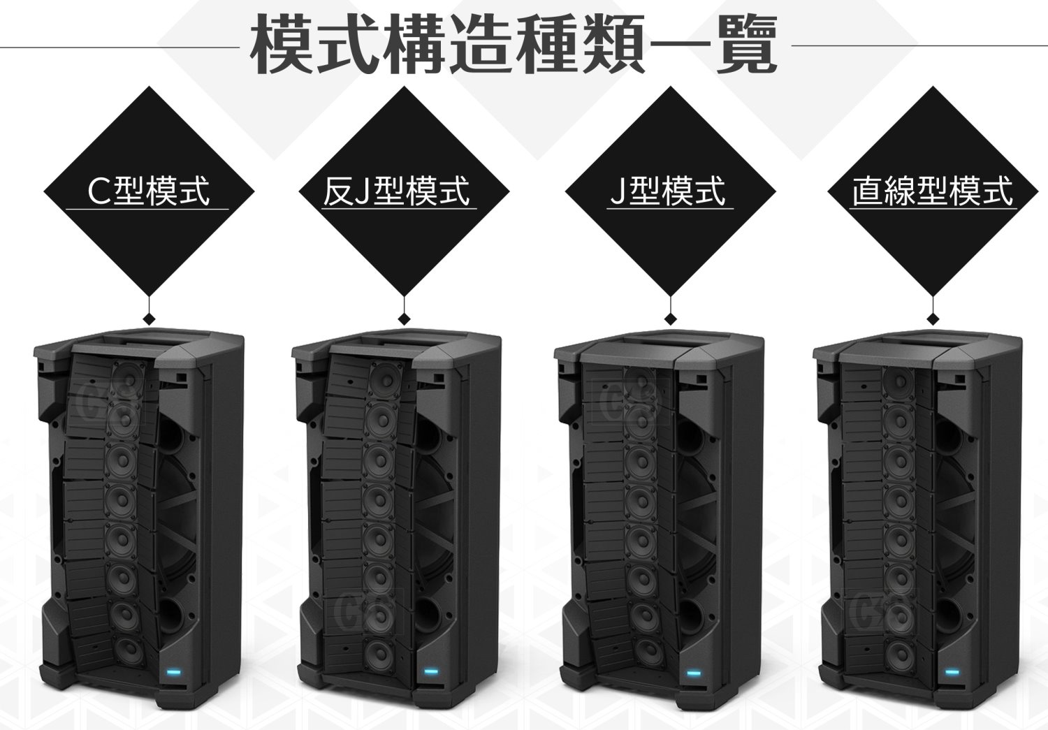 Bose F1 Model 812  可調節指向性陣列揚聲器